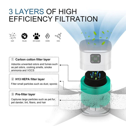 Tahoe Fresh Air Purifier